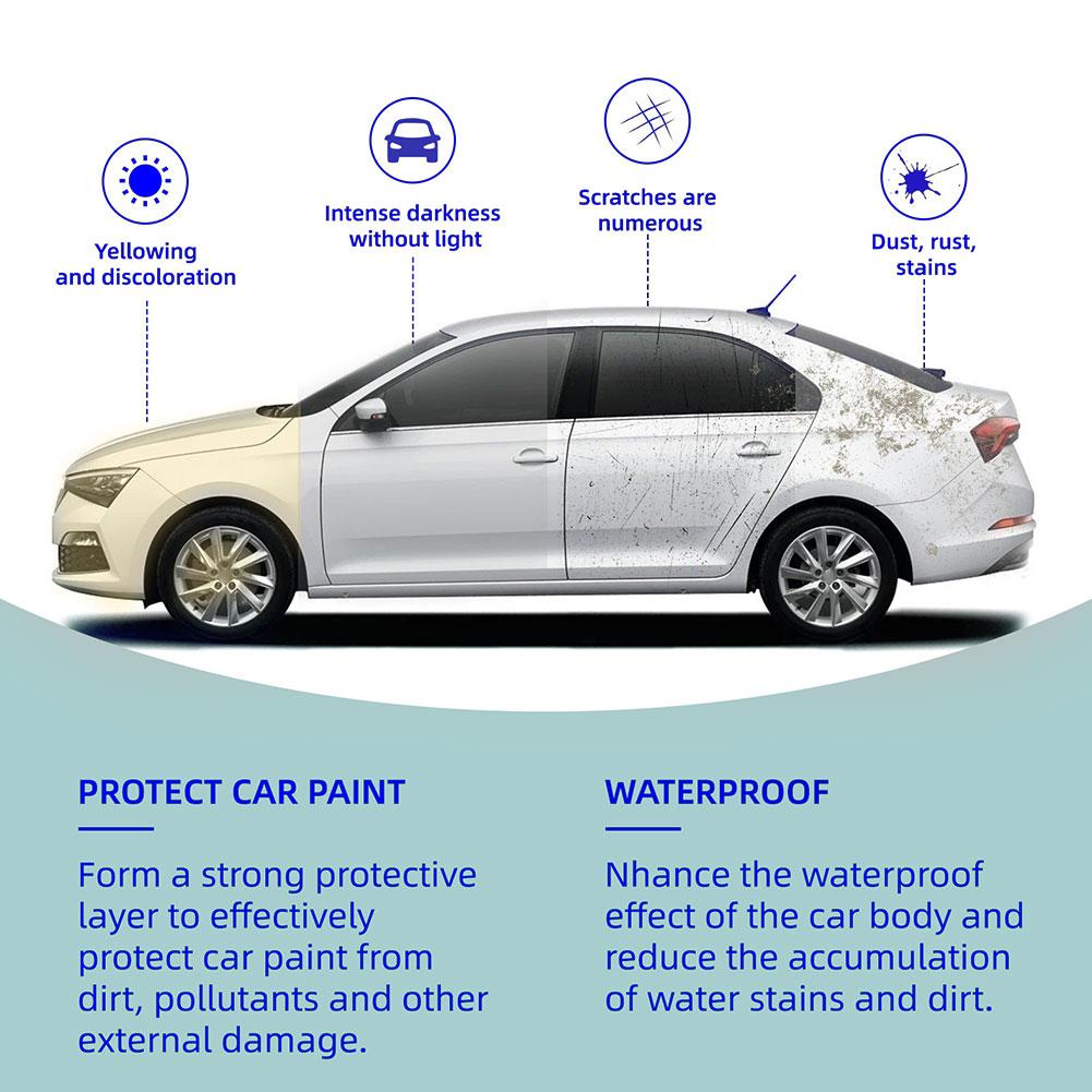 Titanium Ceramic Car Wax, Scra - Car Wax Ceramic Coating 评论和价格