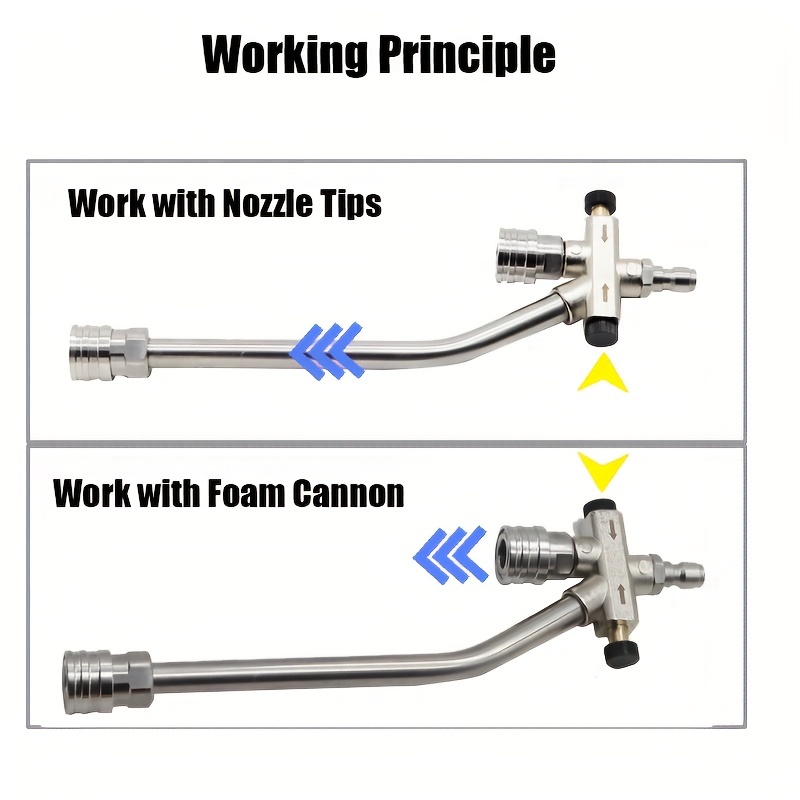 Dual Purpose Switch Snow Foam  - Pressure Washer Foam Gun 评论和价格