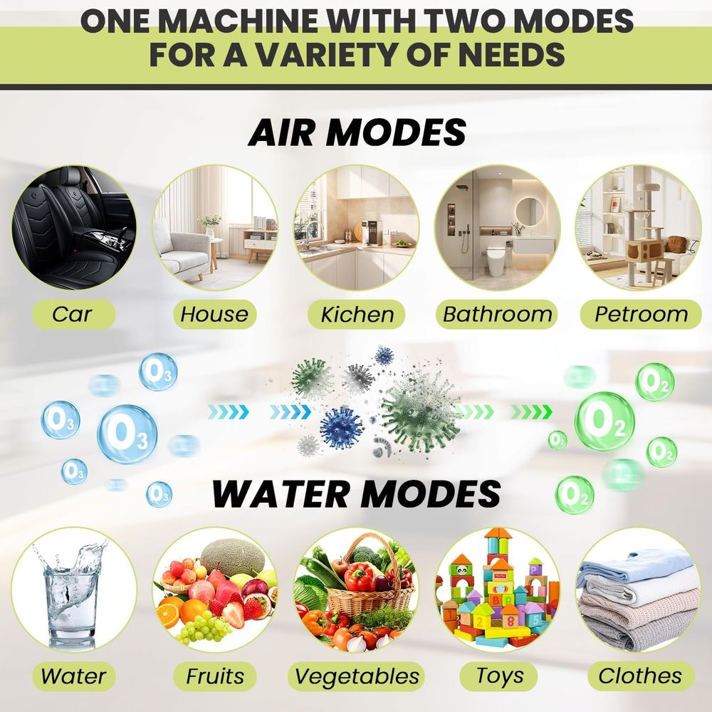 Ozone Generator for Air Purifi - Odor Eliminator Car 评论和价格